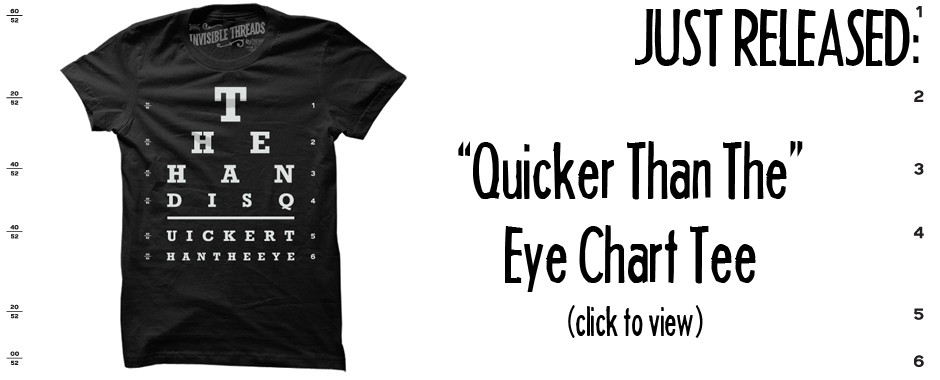 (image for) Tee Shirt - Than The Eye Chart